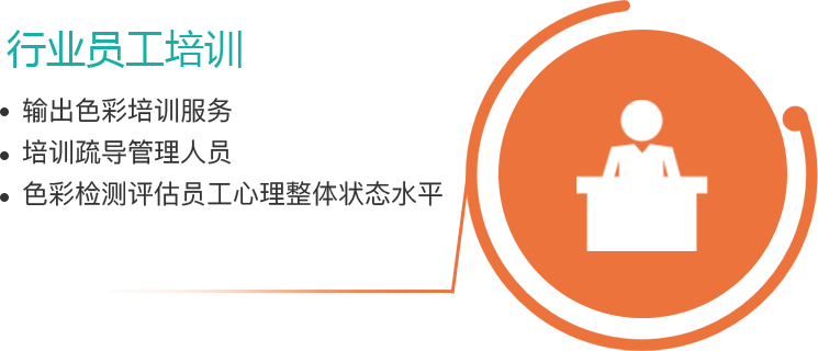 行(xíng)業(yè)員(yuán)工(gōng)培訓